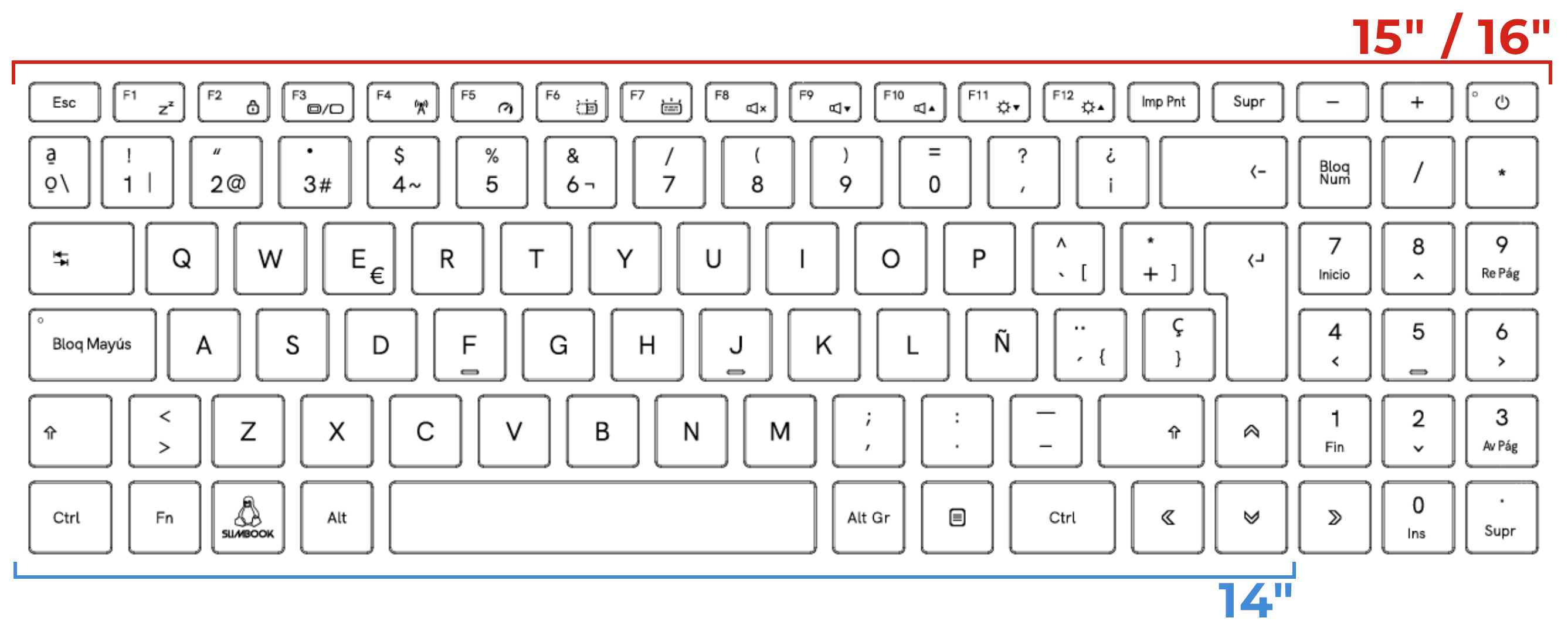 Odoo • Imagen y texto