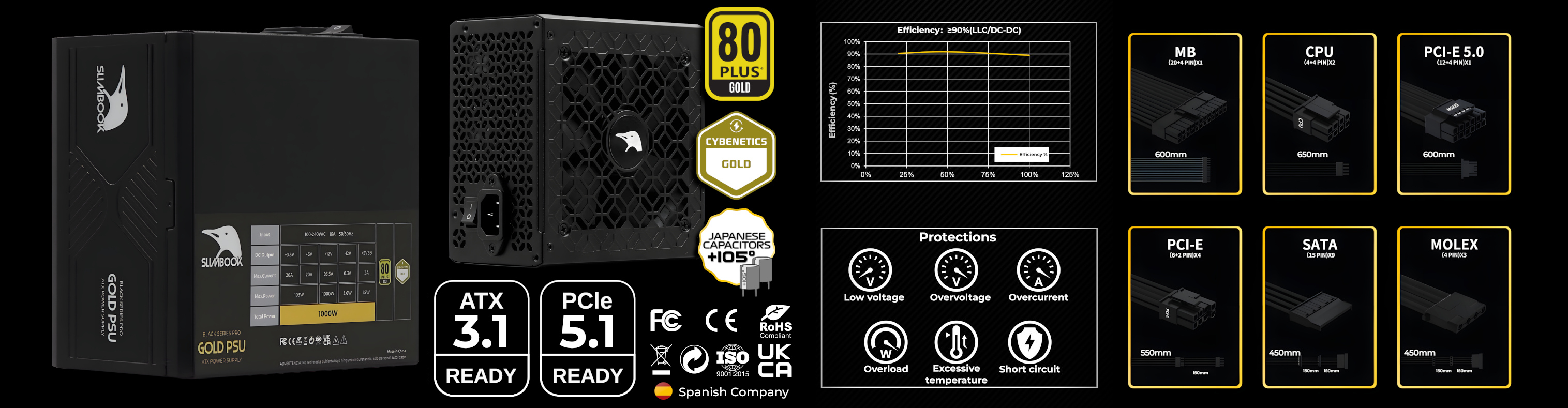 Odoo • Imagen y texto