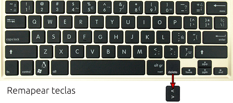 Odoo - Prueba 1 a tres columnas