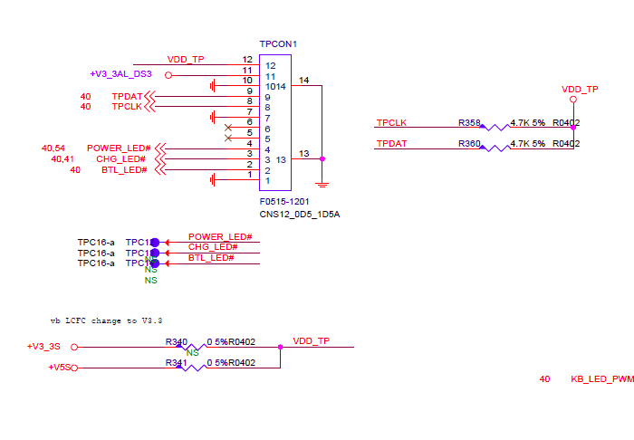 Imagen de la diapositiva