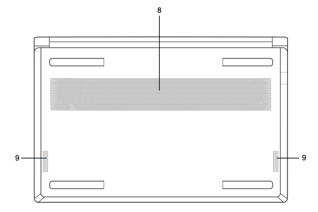 Odoo • Imagen y texto