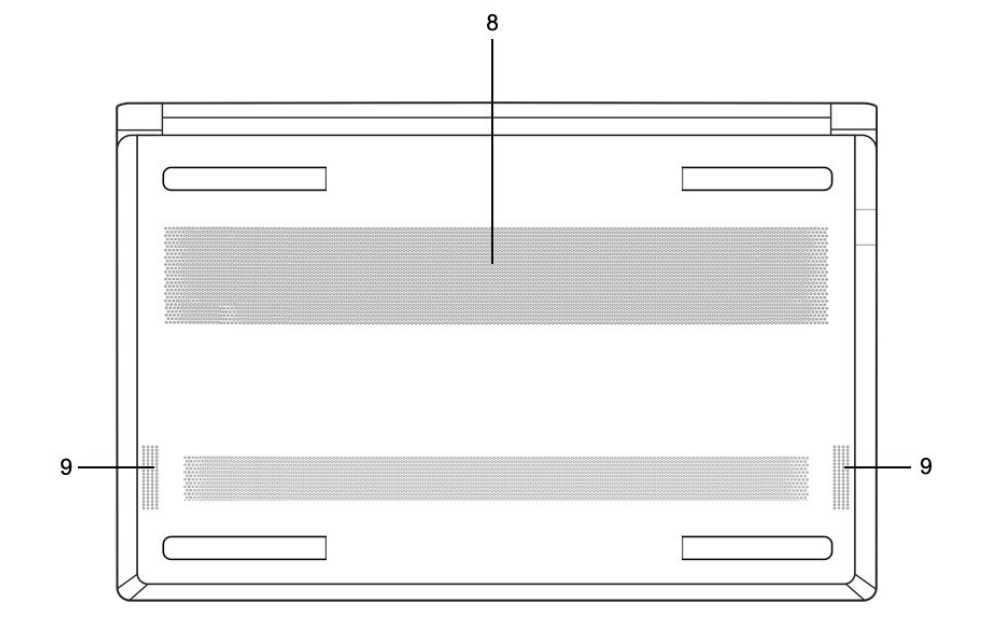 Odoo • Imagen y texto