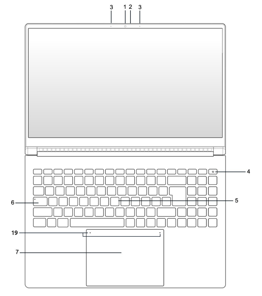 Odoo • Imagen y texto