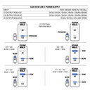 Cargador USB-C 100W GaN multipais (EVO / Excalibur AMD / ProX AMD 5700U)