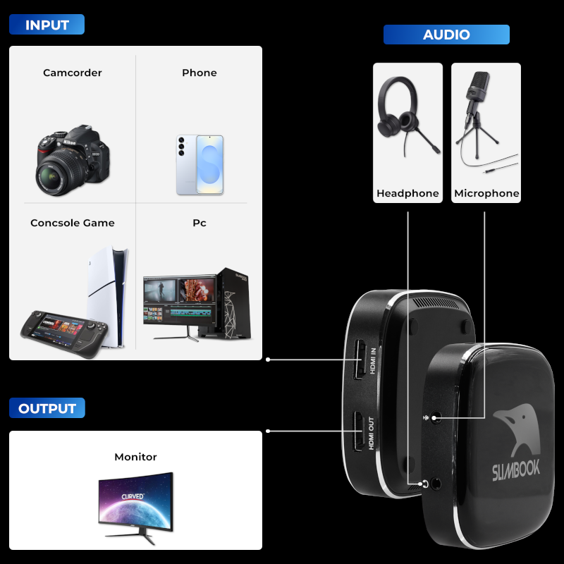 Capturadora vídeo 4K para gaming o streaming