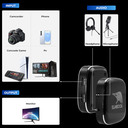 Capturadora vídeo 4K para gaming o streaming