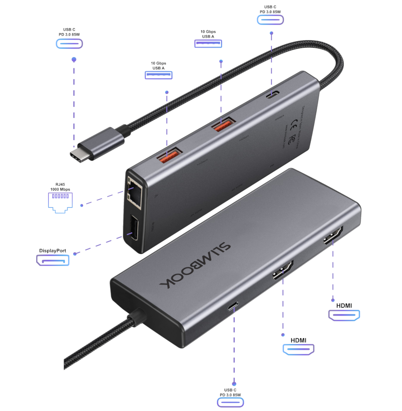 Mini-Docking 8 en 1 USB-C a (2x)HDMI 4K60Hz+DP Carga 100W RJ45 Gigalan (dongle hub)
